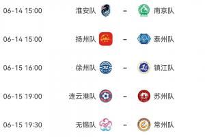 苏南要加油?苏北三市本轮苏超冲前三，苏南常州无锡苏州暂倒三